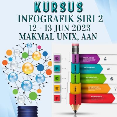 Kursus Infografik Siri 2 2023