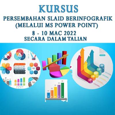 Kursus Persembahan Slaid Berinfografik (Melalui Ms Power Point)