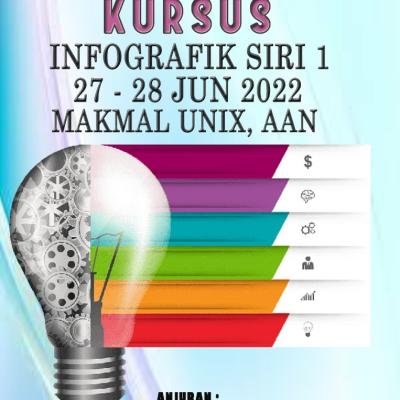 Kursus Infografik Siri 1